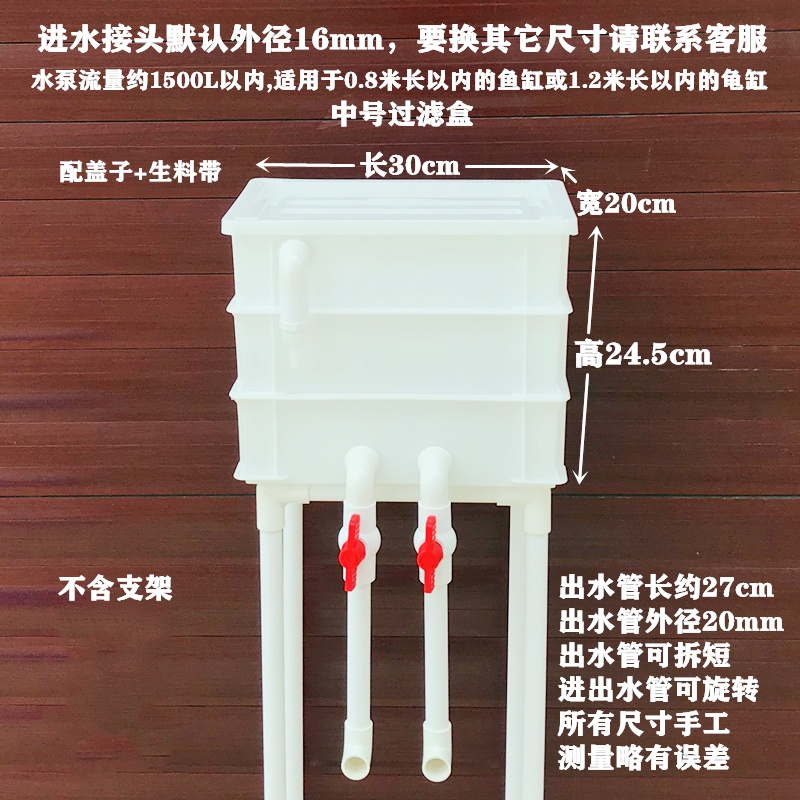 Ready Stock Immediate Shipping HighEfficiency Turnover Box Filter Box
