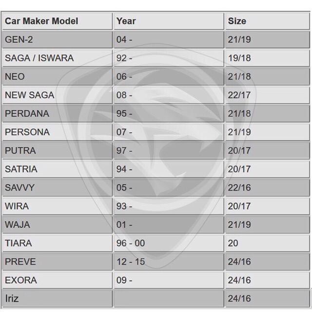 Soft Rubber Wipers Car Wiper Blade kereta wiper for Alza Myvi Axia Wira