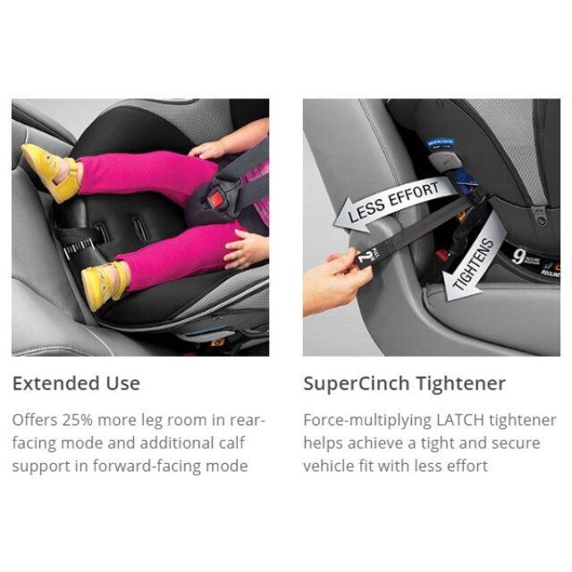 CHICCO NextFit Zip Max Shopee Malaysia