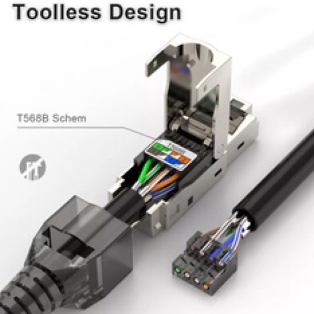 No need Tool Cat7 10Gbps LAN RJ45 Ethernet Shielded Network LAN ...