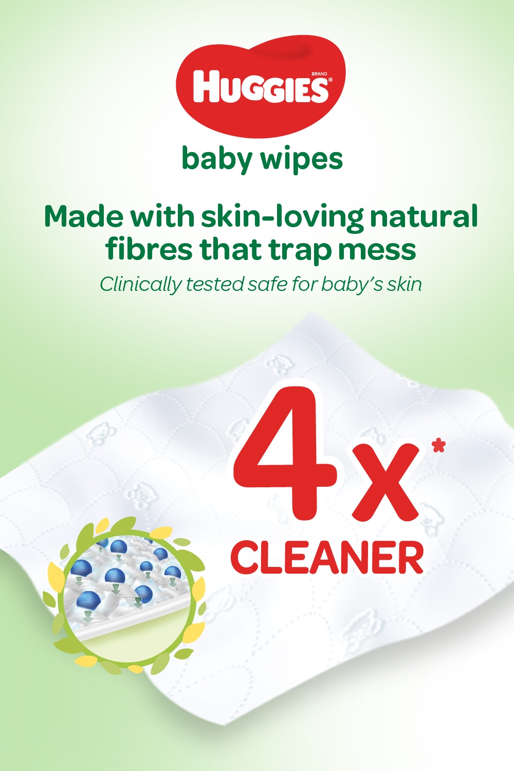 Huggies Baby Wipes Clean Care Wet Tissue (80s x 24 packs) | Shopee Malaysia