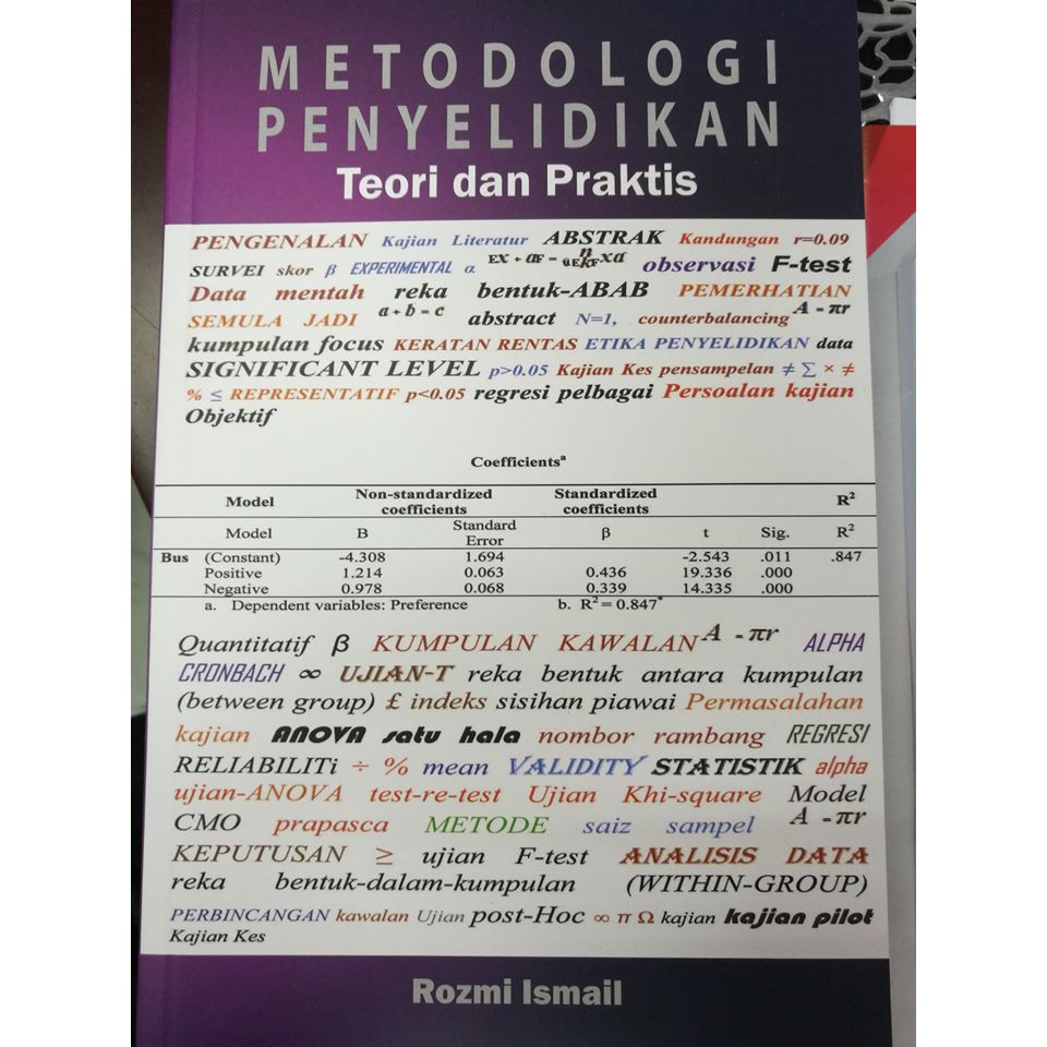 (UKM) METODOLOGI PENYELIDIKAN. Teori dan praktis - Rozmi Ismail ...