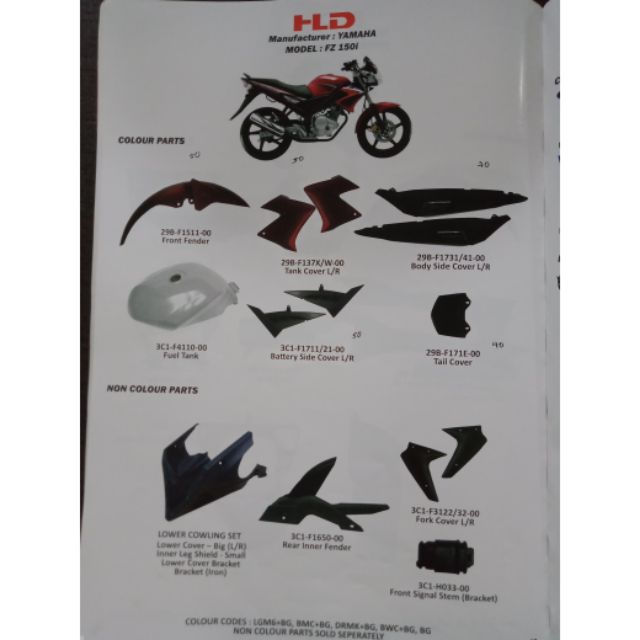 yamaha fz cover