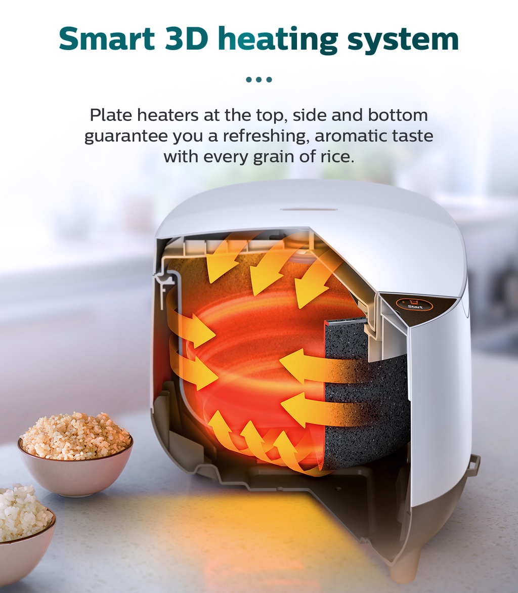 Philips X1 Heating Rice Cooker (1.8L) HD4515 HD4515/67 Shopee Malaysia