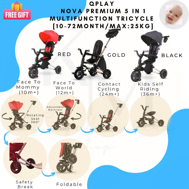 5 in 1 Nova Premium, MultiFunction Foldable Kids Trike Tricycle [10-72M ...