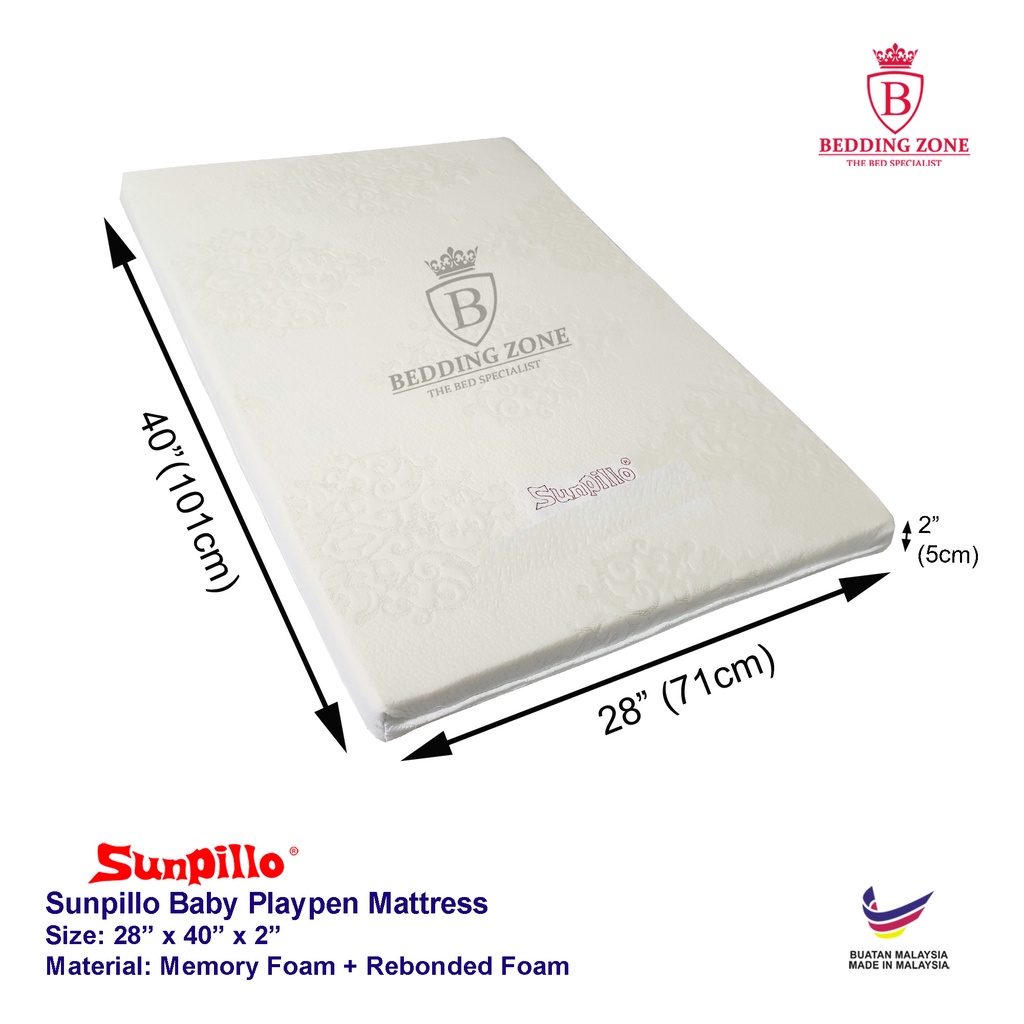 Playpen mattress clearance size