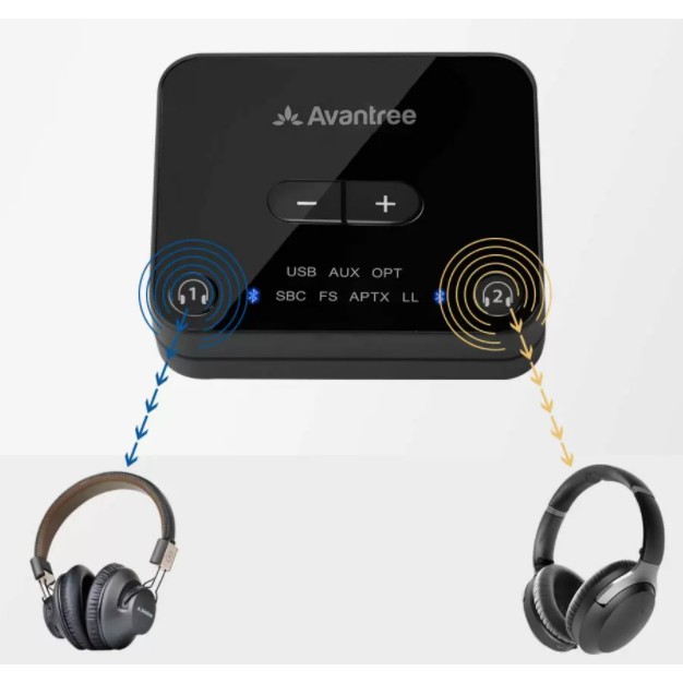 Avantree Connect 2 Headphones Bluetooth 5.0 Wireless Audio