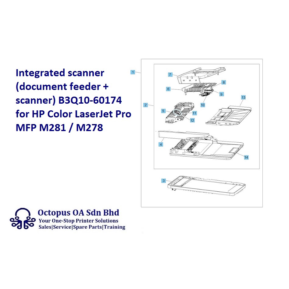 Automatic Document Feeder Assembly For HP LaserJet M426dw M427fdn