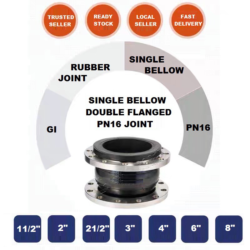 RUBBER FLEXIBLE JOINT I RUBBER SINGLE BELLOW I SINGLE SPHERE C/W ANSI