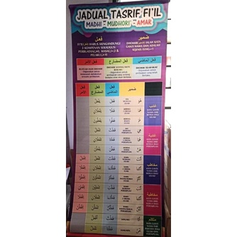 Carta Tasreef Al - Af'al | Shopee Malaysia