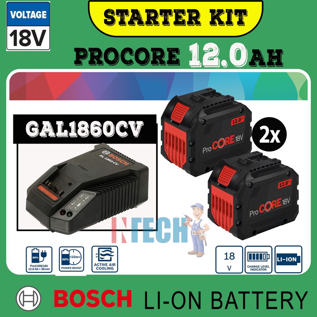 ProCORE18V 12.0Ah Batería