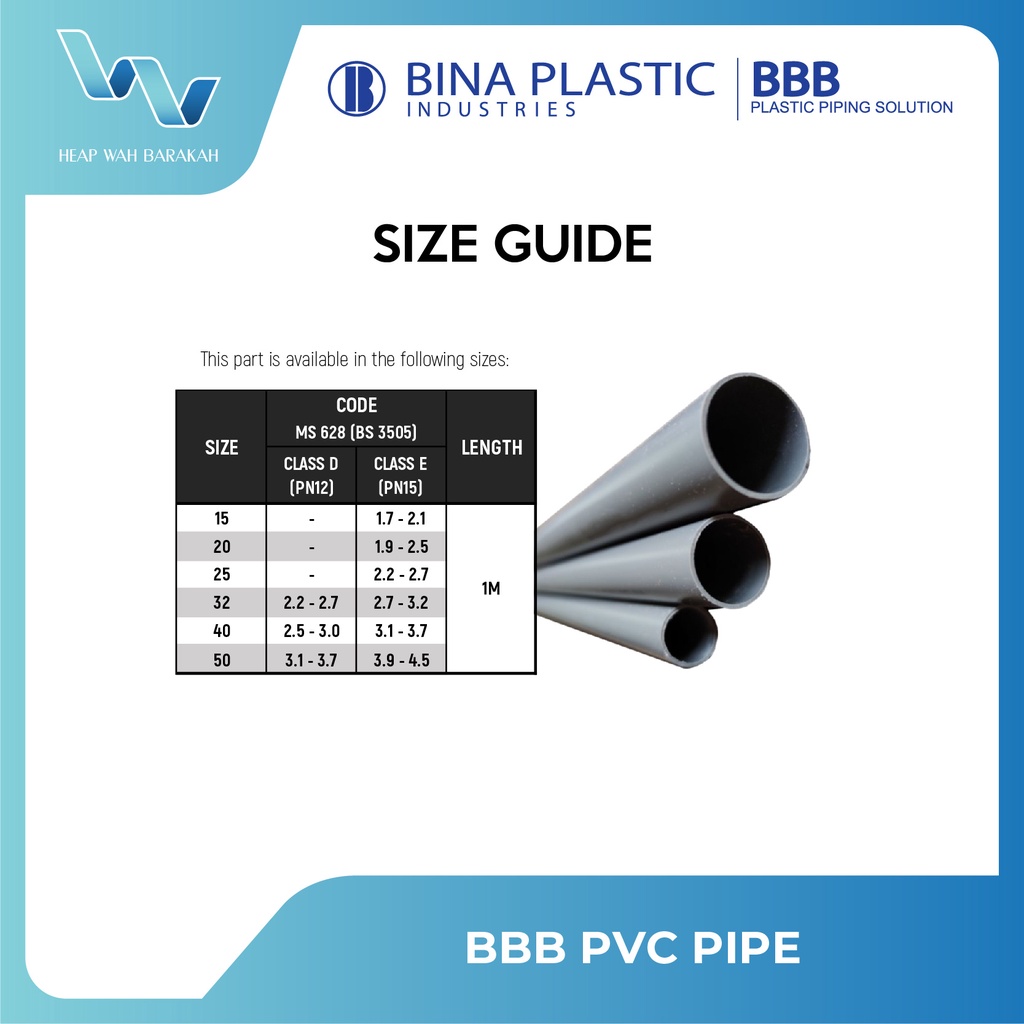 BBB PVC Pipe 15mm–50mm Class D & Class E (1 Meter) – Grey Pipe | SIRIM ...