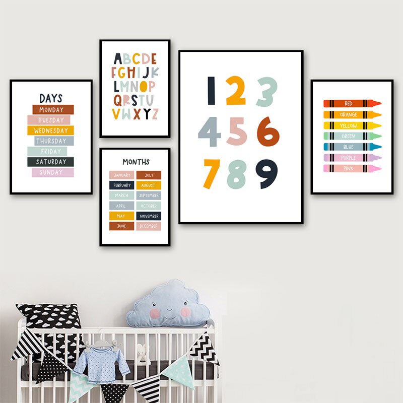 Nursery Numbers Alphabet Wall Art Kids Education Canvas Painting Months ...