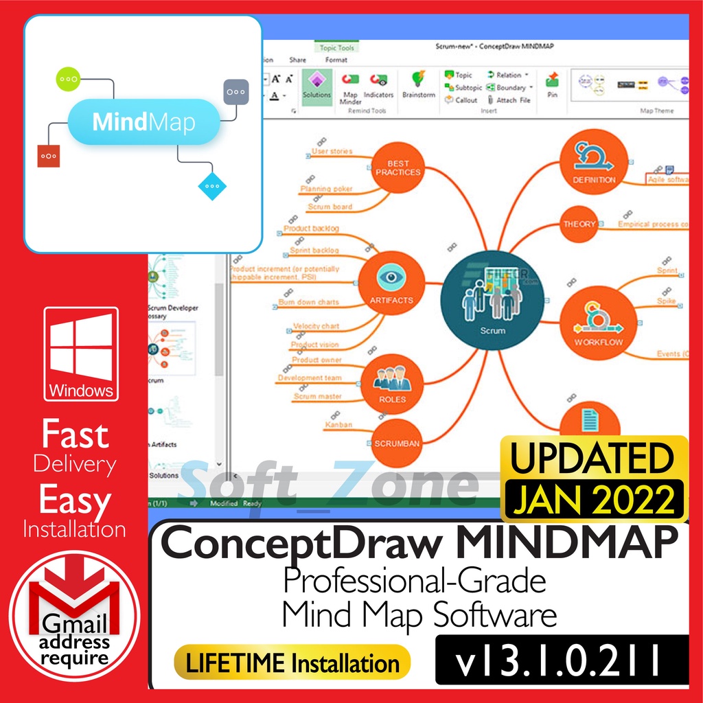 Conceptdraw Mindmap 13 2 0 246 Professional Grade Mind Map Software