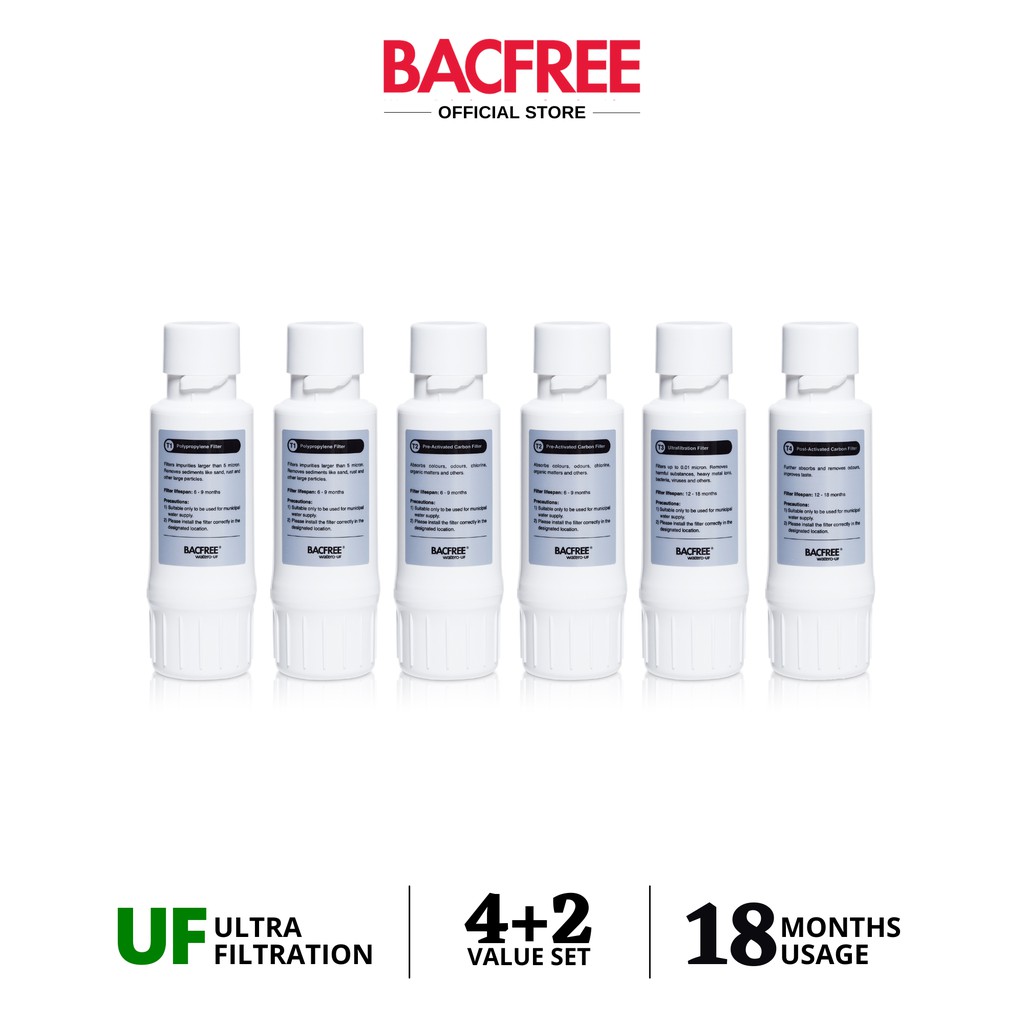 BACFREE UltraFiltration 6-in-1 Value Set Filter Cartridge Replacement for Watero UF
