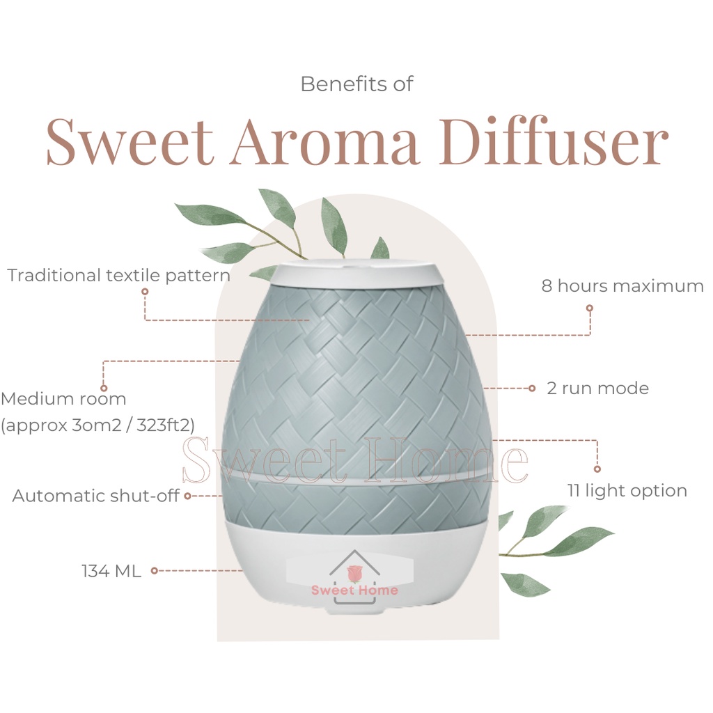 {Cheapest} YoungLivings (Diffuser Only) PEK PREMEX Set Bundle Owl