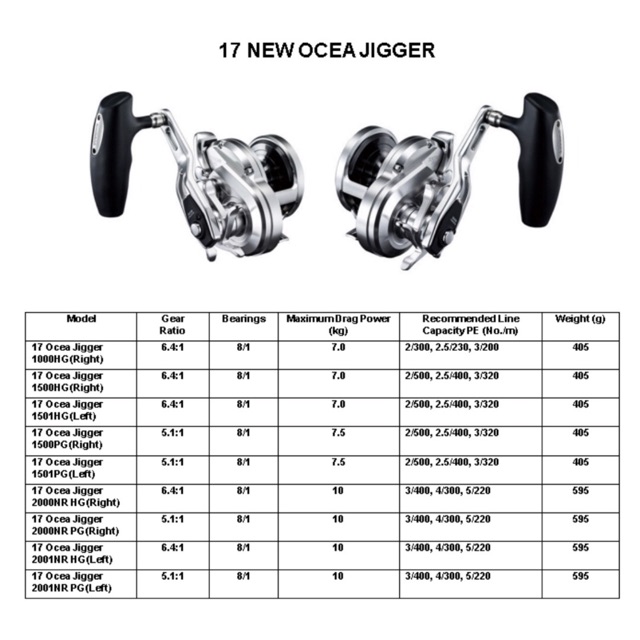 OCEA JIGGER 2001NRPG シマノ オシアジガー 2001 PG