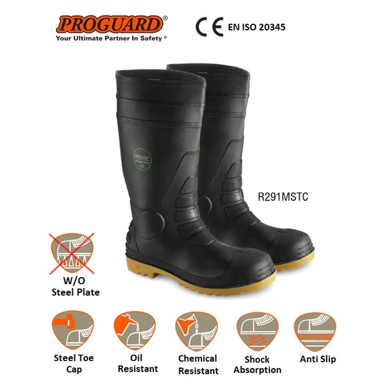 Spring boot outlet proguard