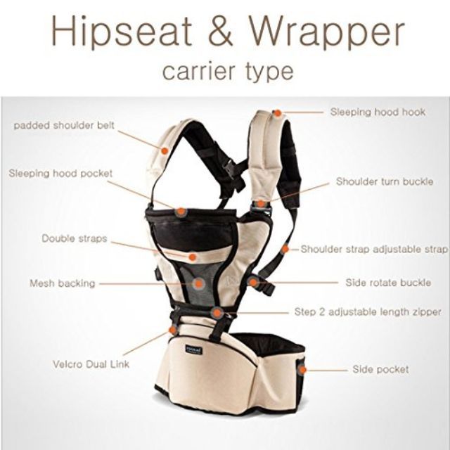 Pognae 3 in 1 Hipseat Baby Carrier Shopee Malaysia