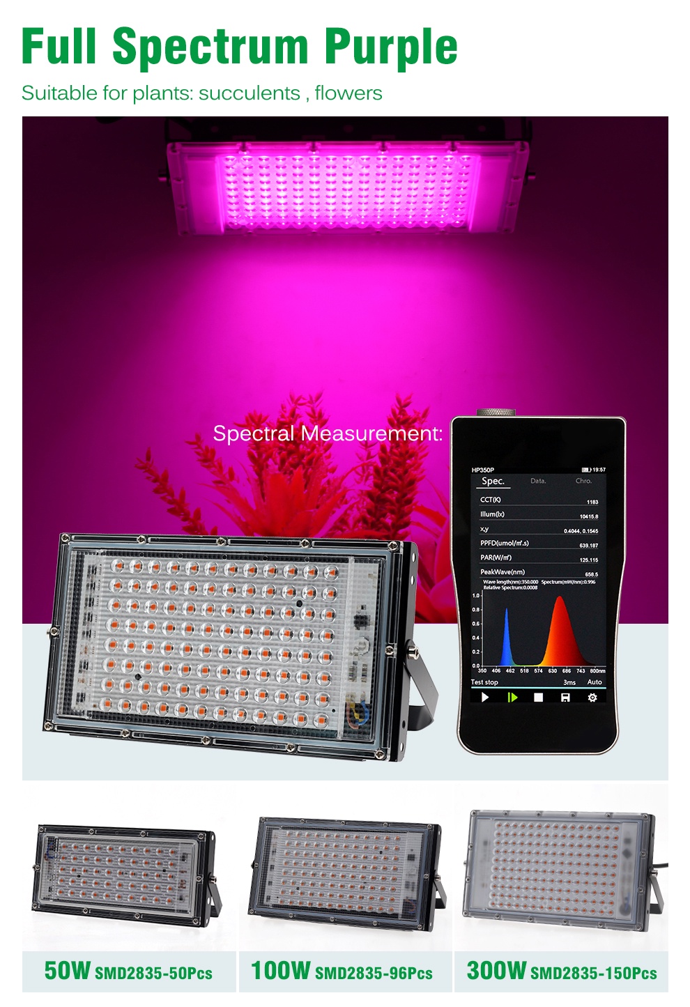 Upgrade LED Grow Light Full Spectrum 50W 100W 300W Plant Light Sunlight ...