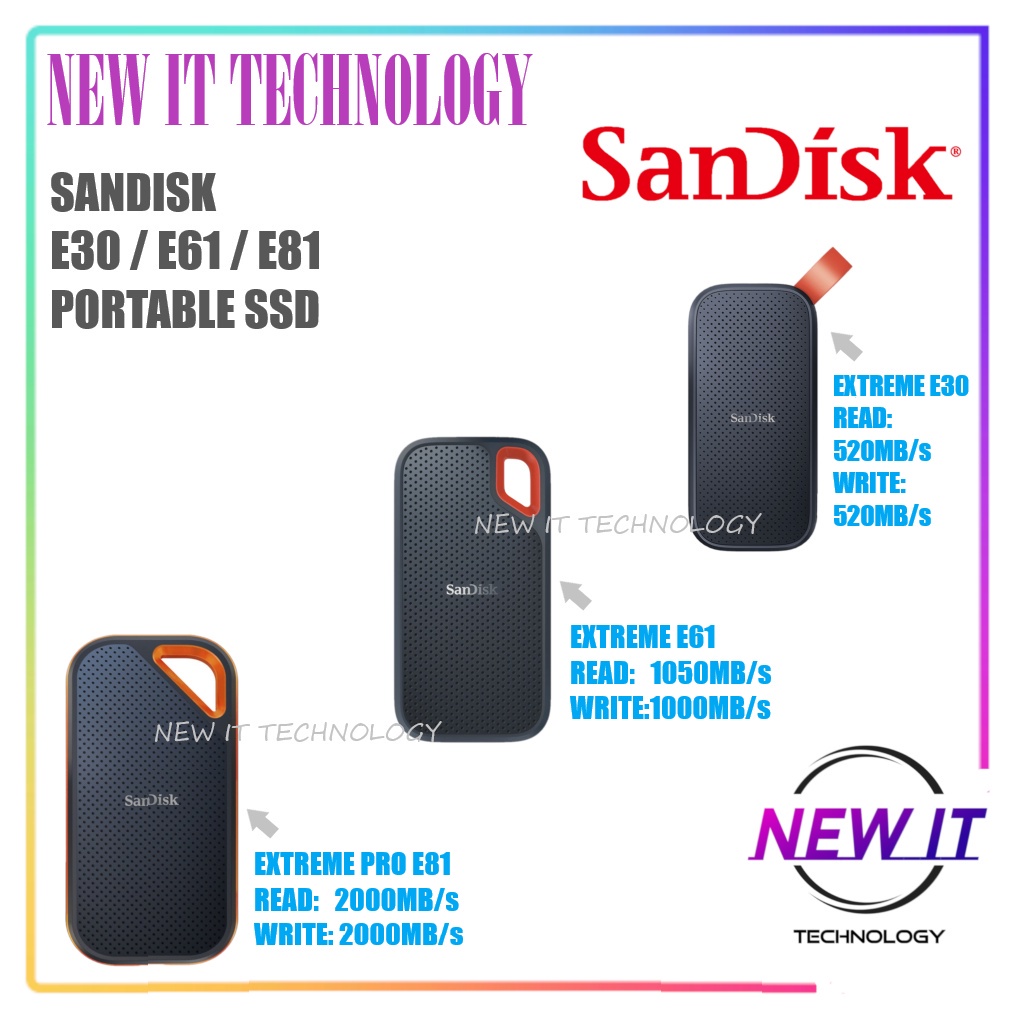 SanDisk E30&E61&Extreme Pro E81&E82&Creator Portable SSD USB3.2 Gen2 ...