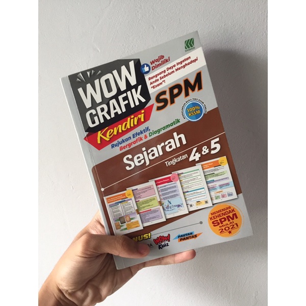 Used Buku Rujukan Sasbadi Wow Grafik Kssm Sejarah Tingkatan 4 And 5