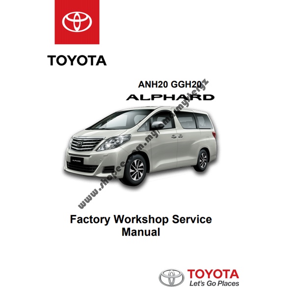 Menggali Informasi dan Sumber Daya untuk Download Manual Alphard ANH20: Panduan Komprehensif