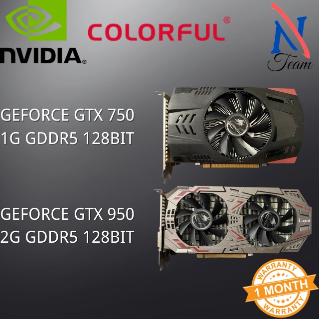 NVIDIA GeForce GTX 750 Specs