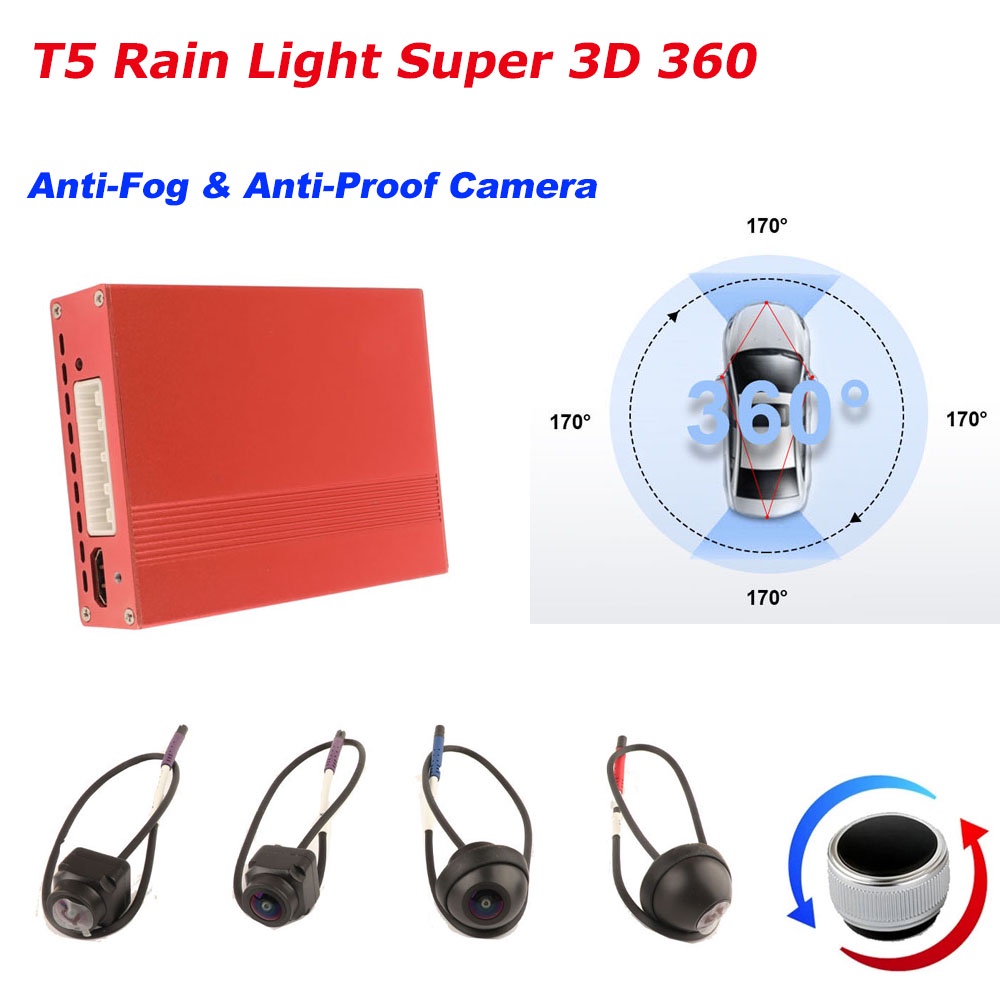 2021 3D 360 Camera Surround View System Driving With Bird View Panorama ...