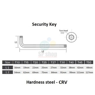 Torx Allen key With Hole Security Key T10/T15/T20/T25/T27/T30/T40/T45 ...