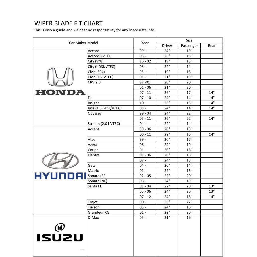 Soft Rubber Wipers Car Wiper Blade kereta wiper for Alza Myvi Axia Wira