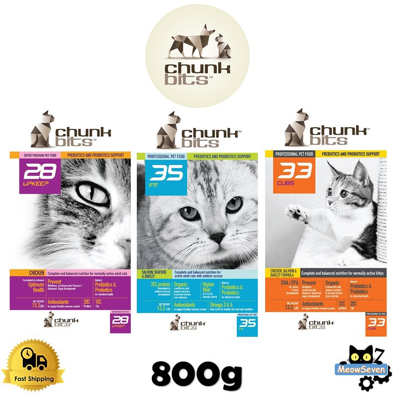 (Original Pack ) Chunk bits Upkeep 28, Hair & Skin 31, Fit 35, Cubs 33 ...
