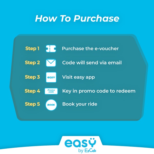 easy EzCab ride hailing RM5 off voucher Shopee Malaysia