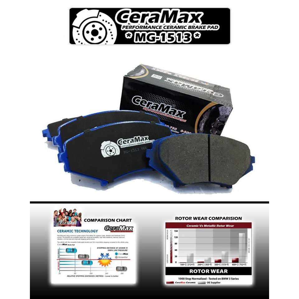 MG1513 MAZDA RX8 Sharks Ceramax Ceramic Front Brake Pads for Mazda RX8 (4pc) Shopee Malaysia