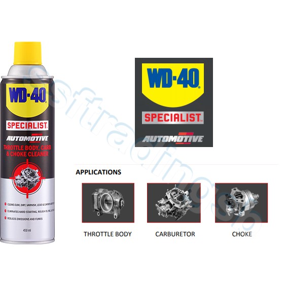 How to Clean Throttle Body, Carb and Choke With WD40 Specialist
