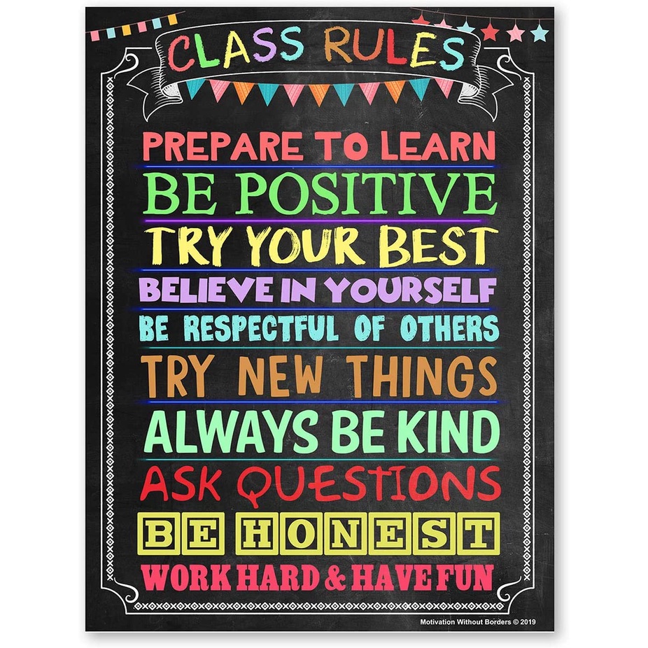 Classroom Poster Set Decorations Welcome Back to School Classroom Rules ...