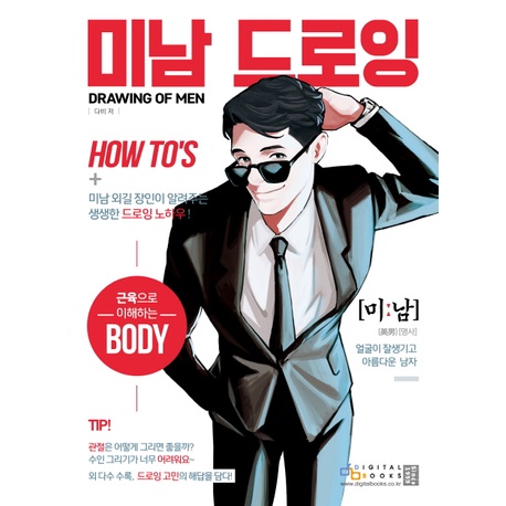 Drawing of Men, How to Draw Man, Men Drawing Book, Guide to Draw Men ...