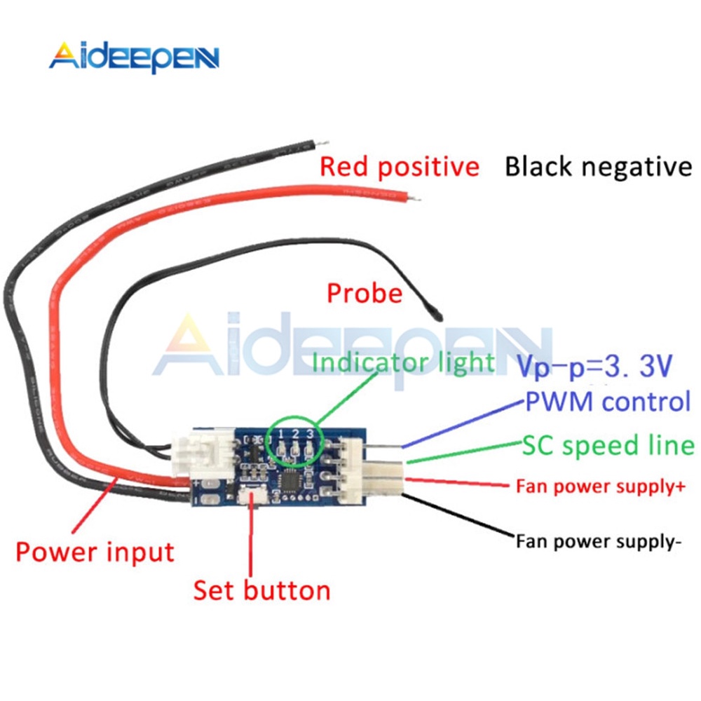 Controller PWM Per Ventole 4 Pin 12V – Alimentazione Type-C, Retroilluminato, Per PC E Progetti Fai Da Te