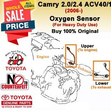 Toyota CAMRY AVC40 / ACV41 / ACV51 > LEXUS ES240 / 350 ACV40 UPPER ...