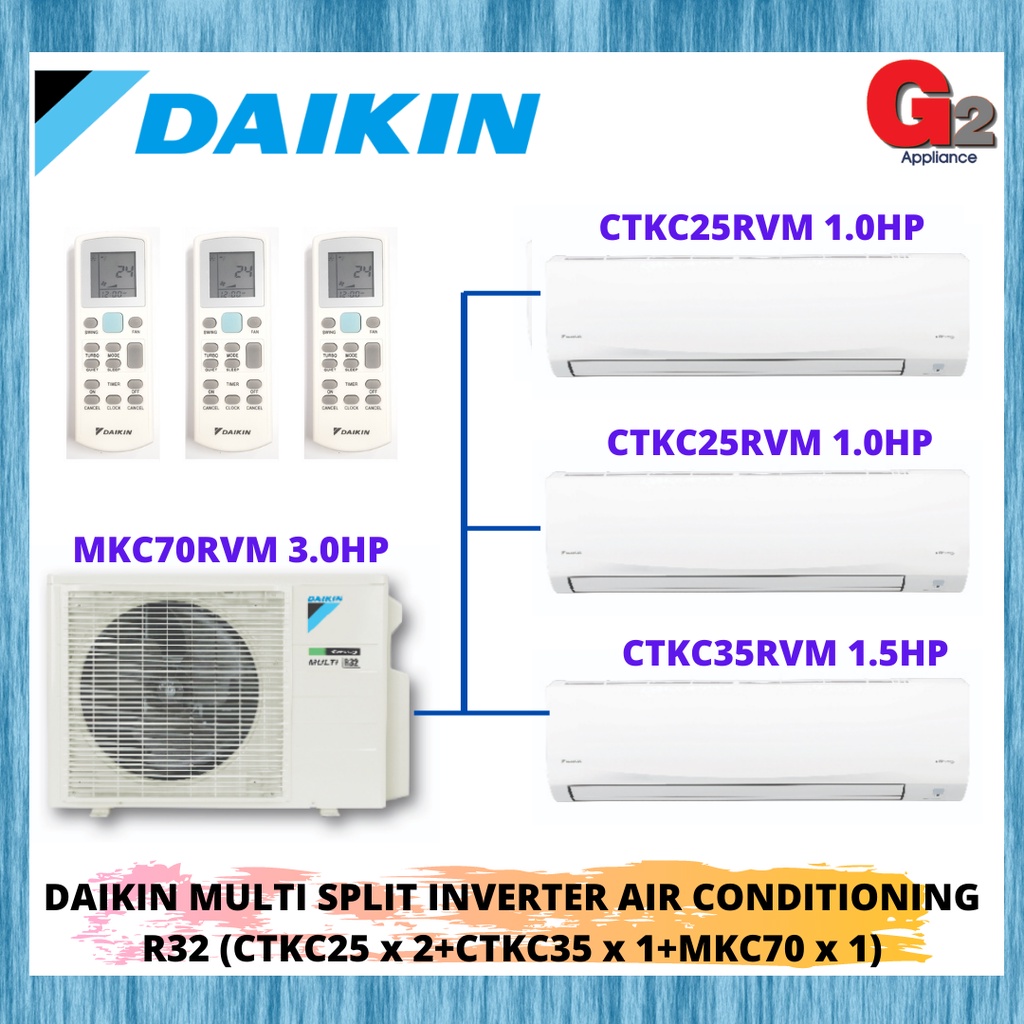 DAIKIN MULTI SPLIT INVERTER AIR CONDITIONING R32 (CTKC25RVM x 2
