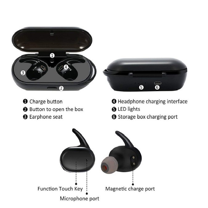 Twins true wireless earbuds sale