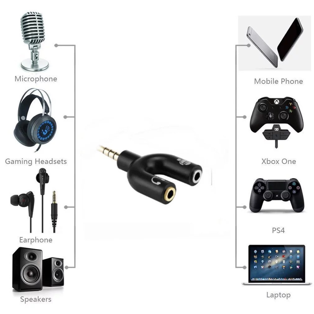 【Ready Stock】3.5MM Jack Headphone Audio Splitter Adapter Mini Dual ...