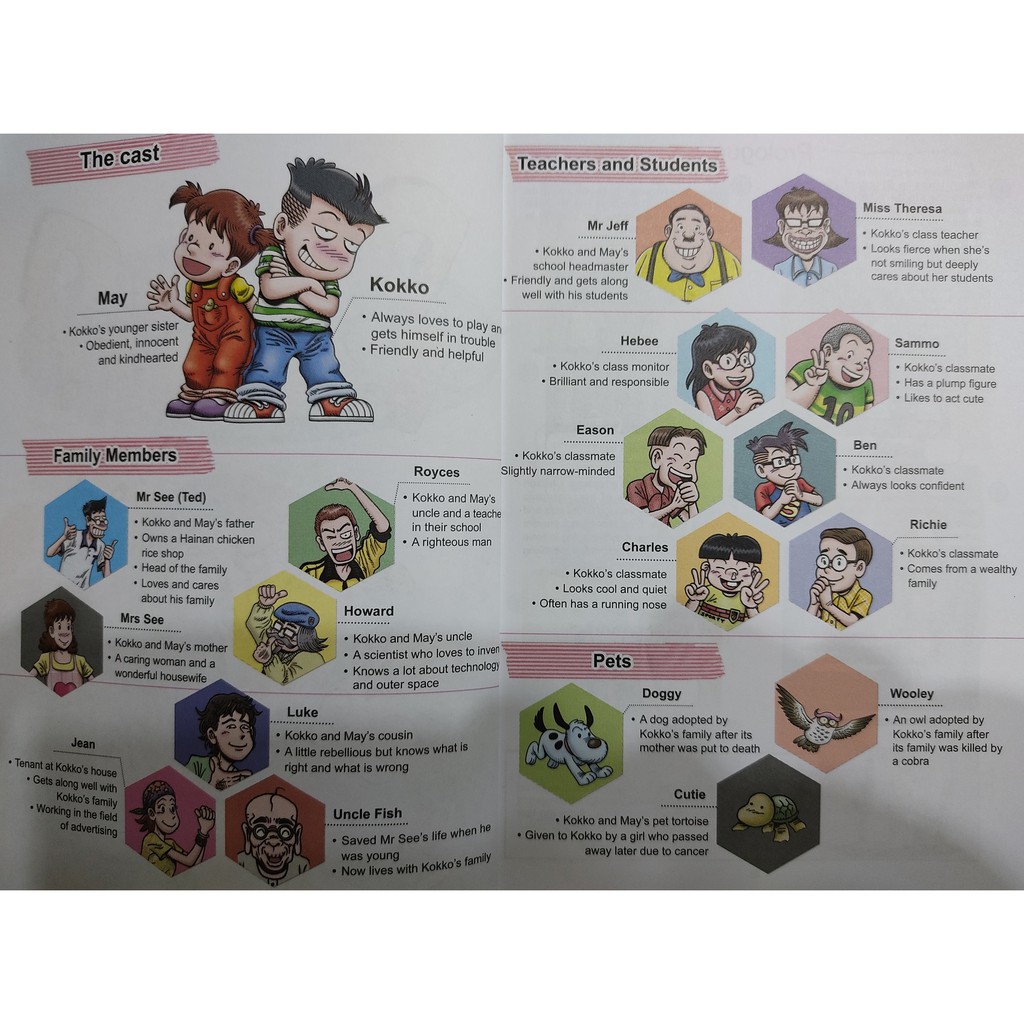 UPH Ge Mei Lia SE Kokko & May Comic Do You Know? (Sex Education for boys  and girls) | PGMall