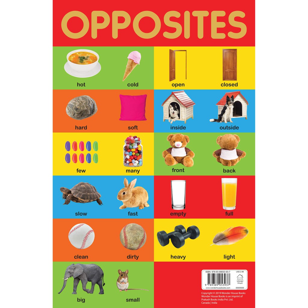 Opposites Chart - Early Learning Educational Chart For Kids | Shopee ...