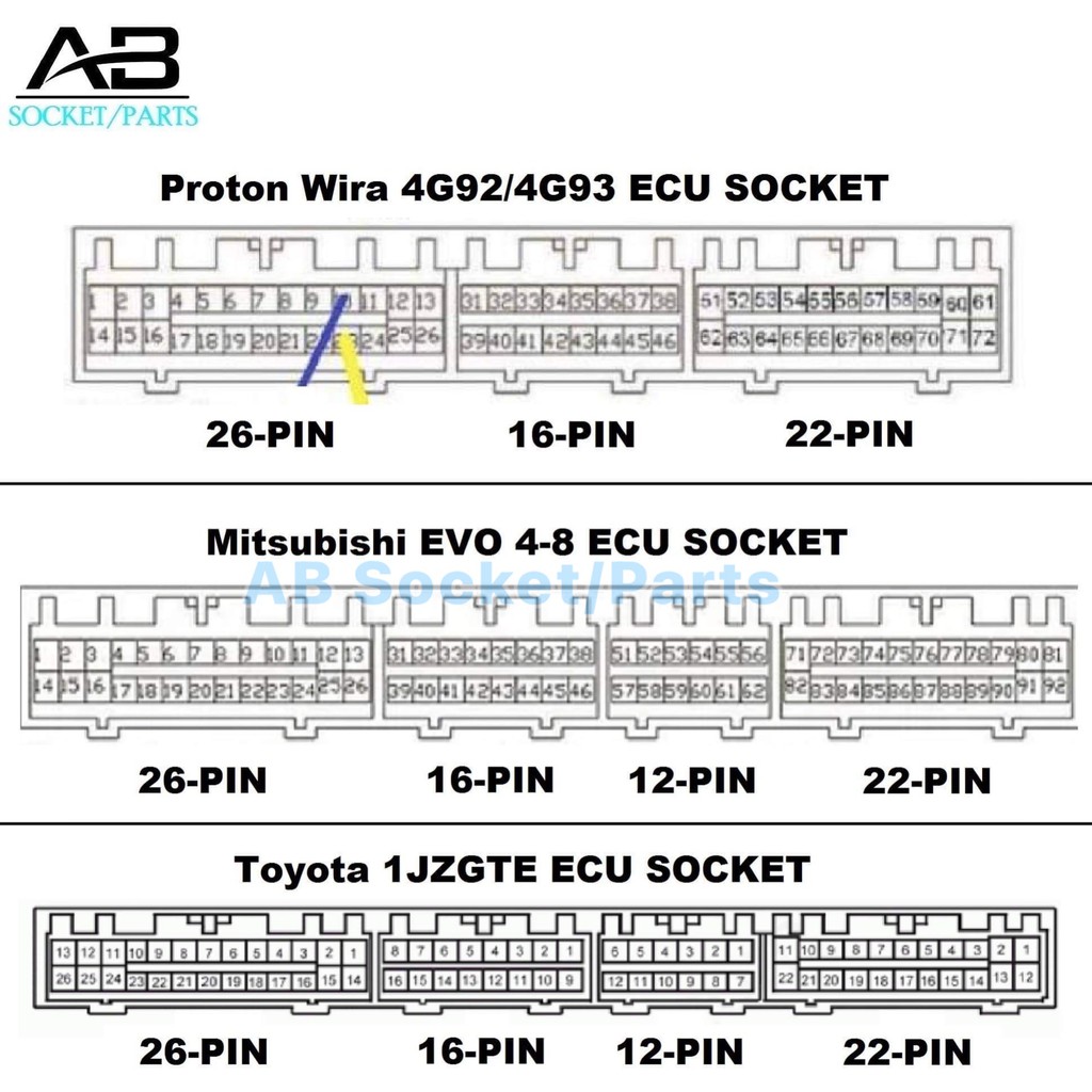 PROTON WIRA 4G92,4G93,MITSUBISHI EVO 48,TOYOTA 1JZGT Eelectronic
