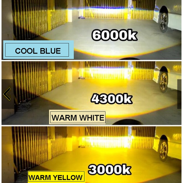 💥Rocco💥Lampu Kabus Projektor /Projector Fog Lamp Hi-Low Beam Toyota ...