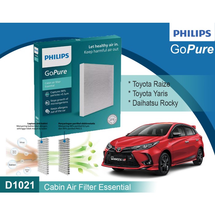 Philips GoPure Cabin Air Filter AC Filter Toyota Raize Yaris D1021