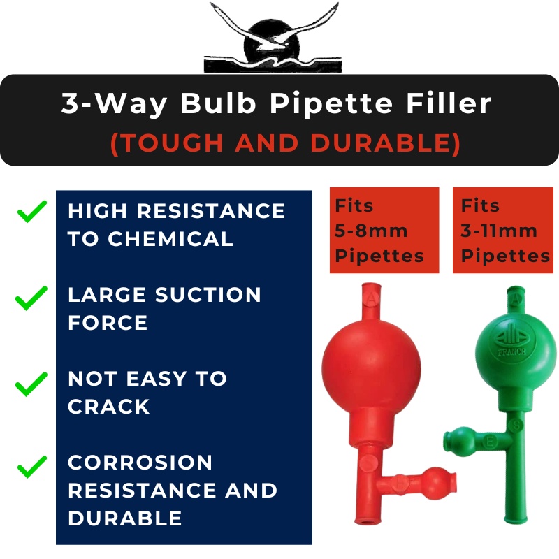 Safety Bulb Pipet Filler, PK/3