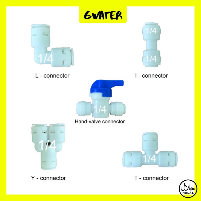 GWATER 1/4” Water Filter elbow valve Fitting Connector / Hand valve ...