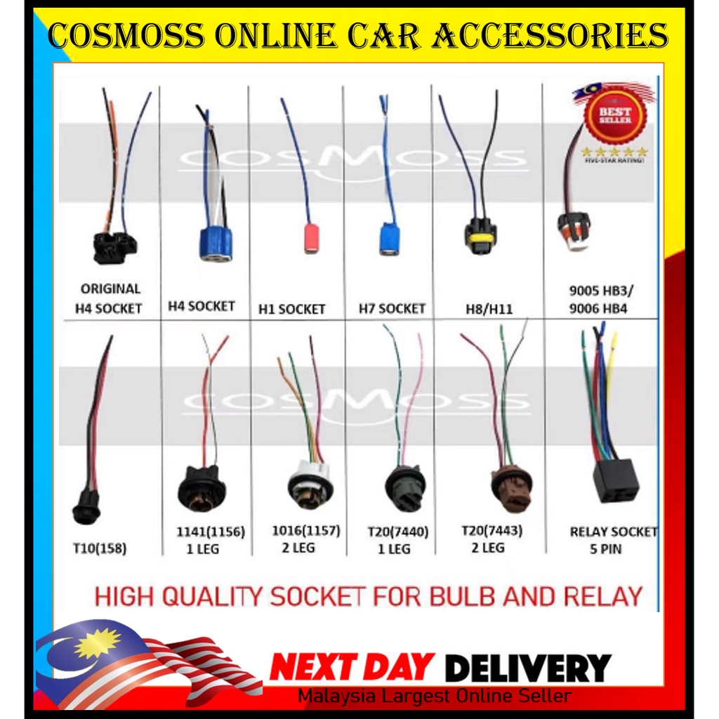 Car Headlight Bulb Socket Adapter Wiring Harness H1 H4 H7 H8 H11 HB3